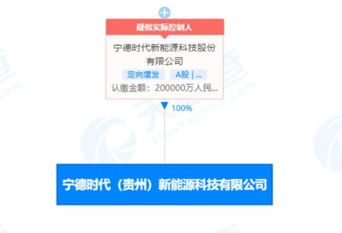 宁德时代投资20亿成立新能源科技公司，强化信息技术咨询服务布局